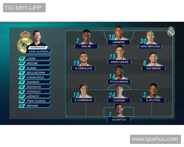 皇马与阿尔梅里亚首发阵容分析及比赛前瞻解析